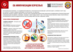 Иммунизация взрослых